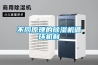 不同原理的除濕機循環機制