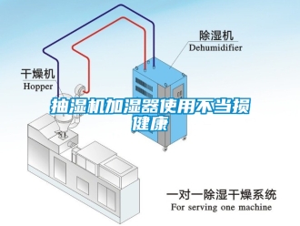 企業(yè)新聞抽濕機(jī)加濕器使用不當(dāng)損健康