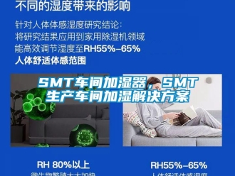 常見問題SMT車間加濕器，SMT生產車間加濕解決方案