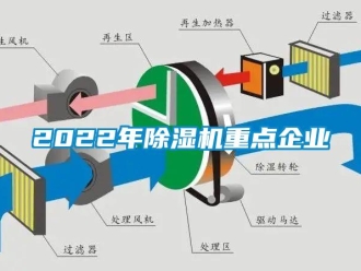 企業新聞2022年除濕機重點企業