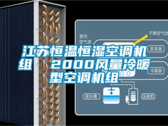 知識百科江蘇恒溫恒濕空調機組  2000風量冷暖型空調機組