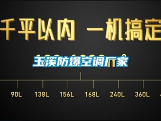企業(yè)新聞?dòng)裣辣照{(diào)廠家