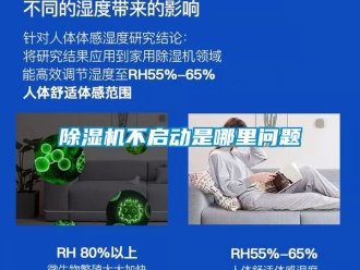 企業(yè)新聞除濕機(jī)不啟動(dòng)是哪里問題