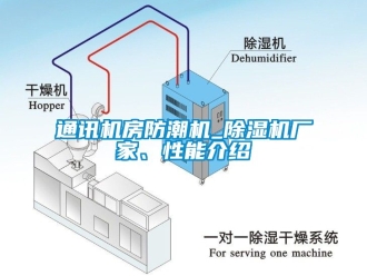 企業(yè)新聞通訊機(jī)房防潮機(jī)_除濕機(jī)廠家、性能介紹