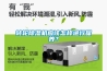 轉輪除濕機應該怎樣進行保養？