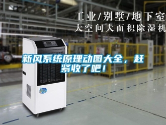 企業(yè)新聞新風(fēng)系統(tǒng)原理動圖大全，趕緊收了吧！