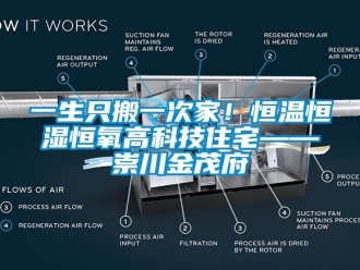 知識百科一生只搬一次家！恒溫恒濕恒氧高科技住宅——崇川金茂府