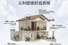 北方地區(qū)對(duì)購(gòu)買除濕機(jī)有必要嗎？