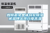 如何避免單體轉輪除濕機品牌出現過度高溫