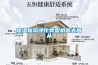 除濕新風凈化類型機何去何從