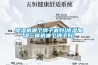 除濕機哪個牌子最好(除濕加濕一體機哪個牌子好)