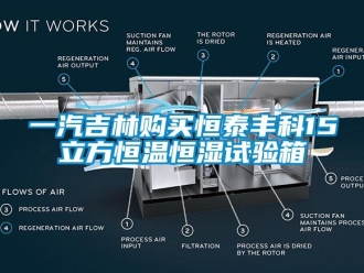 知識(shí)百科一汽吉林購(gòu)買恒泰豐科15立方恒溫恒濕試驗(yàn)箱