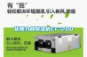 優質力峰除濕機CF-200