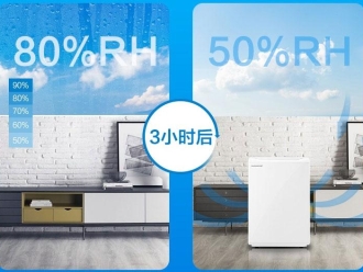 企業(yè)新聞大空間過氧化氫滅菌機