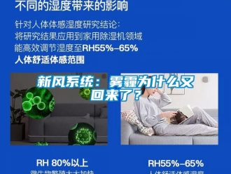 知識百科新風系統：霧霾為什么又回來了？