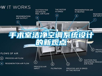 知識百科手術室潔凈空調系統設計的新觀點