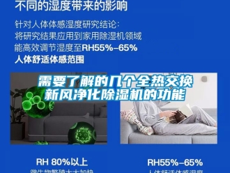 常見問題需要了解的幾個全熱交換新風凈化除濕機的功能