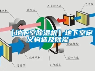 常見問題【地下室除濕機】地下室定義構(gòu)造及除濕