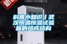 科普小知識(shí)丨武漢恒溫恒濕試驗(yàn)箱的組成結(jié)構(gòu)