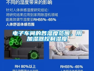 企業(yè)新聞電子車間的各濕度范圍，用加濕器控制濕度