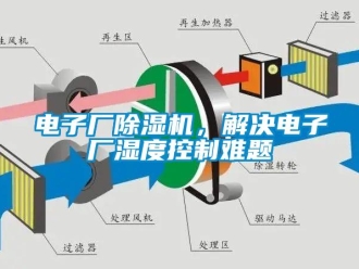 企業(yè)新聞電子廠除濕機，解決電子廠濕度控制難題
