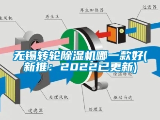 常見問題無錫轉(zhuǎn)輪除濕機(jī)哪一款好(新推：2022已更新)