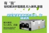 轉(zhuǎn)輪除濕機(jī)的工作原理，你知道嗎
