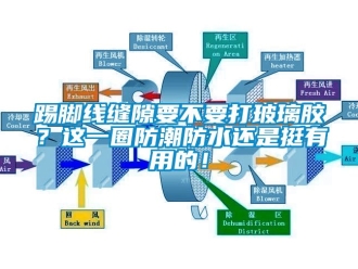 常見問題踢腳線縫隙要不要打玻璃膠？這一圈防潮防水還是挺有用的！