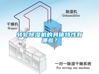 知識百科轉(zhuǎn)輪除濕機的具體特性有哪些？