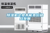 除濕機(jī)企業(yè)不能靠價格戰(zhàn)發(fā)展