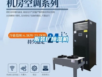 企業(yè)新聞服裝廠除濕機(jī)