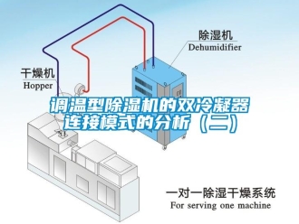 企業新聞調溫型除濕機的雙冷凝器連接模式的分析（二）
