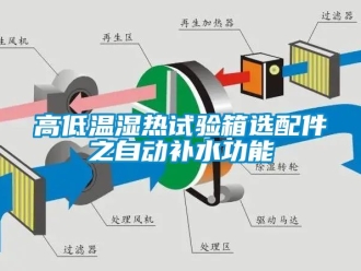 常見(jiàn)問(wèn)題高低溫濕熱試驗(yàn)箱選配件之自動(dòng)補(bǔ)水功能